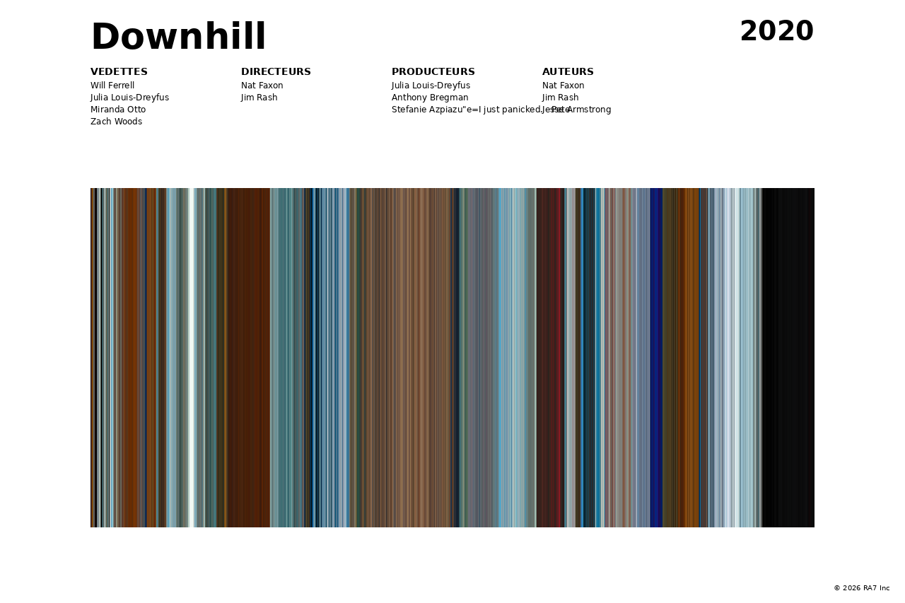 Aperçu de l’affiche pour Downhill